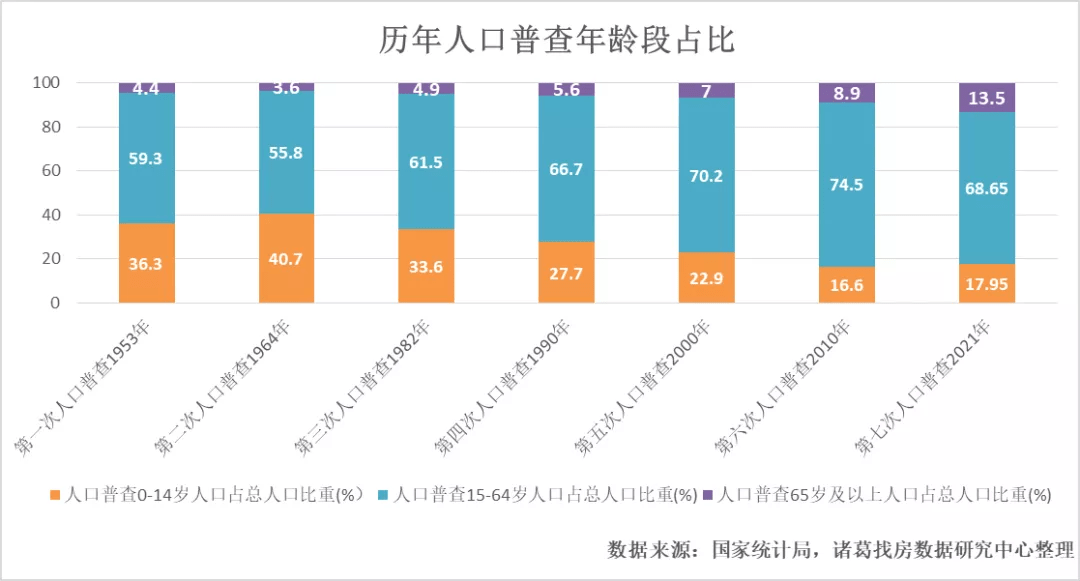 日喀则市数据和政务服务局人事任命动态解读