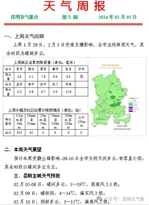 达色村天气预报更新通知