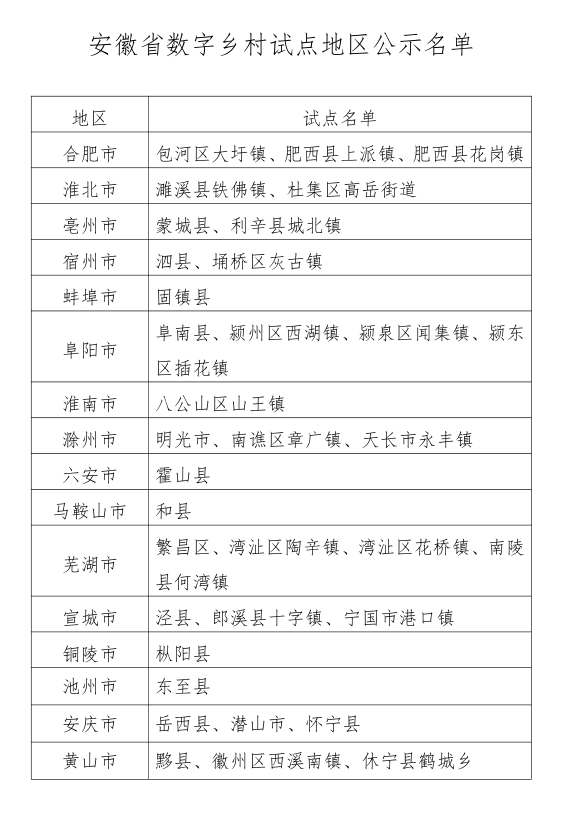 巴彦诺尔公苏木乡天气预报更新