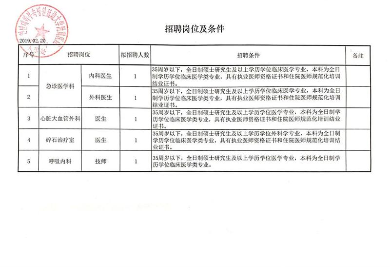 长洲区财政局招聘启事，最新职位与要求详解