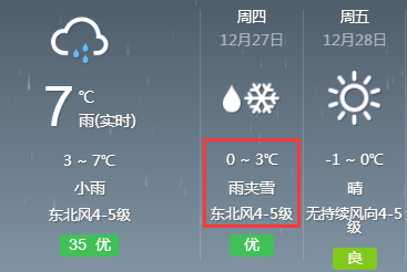 孔镇镇天气预报更新通知