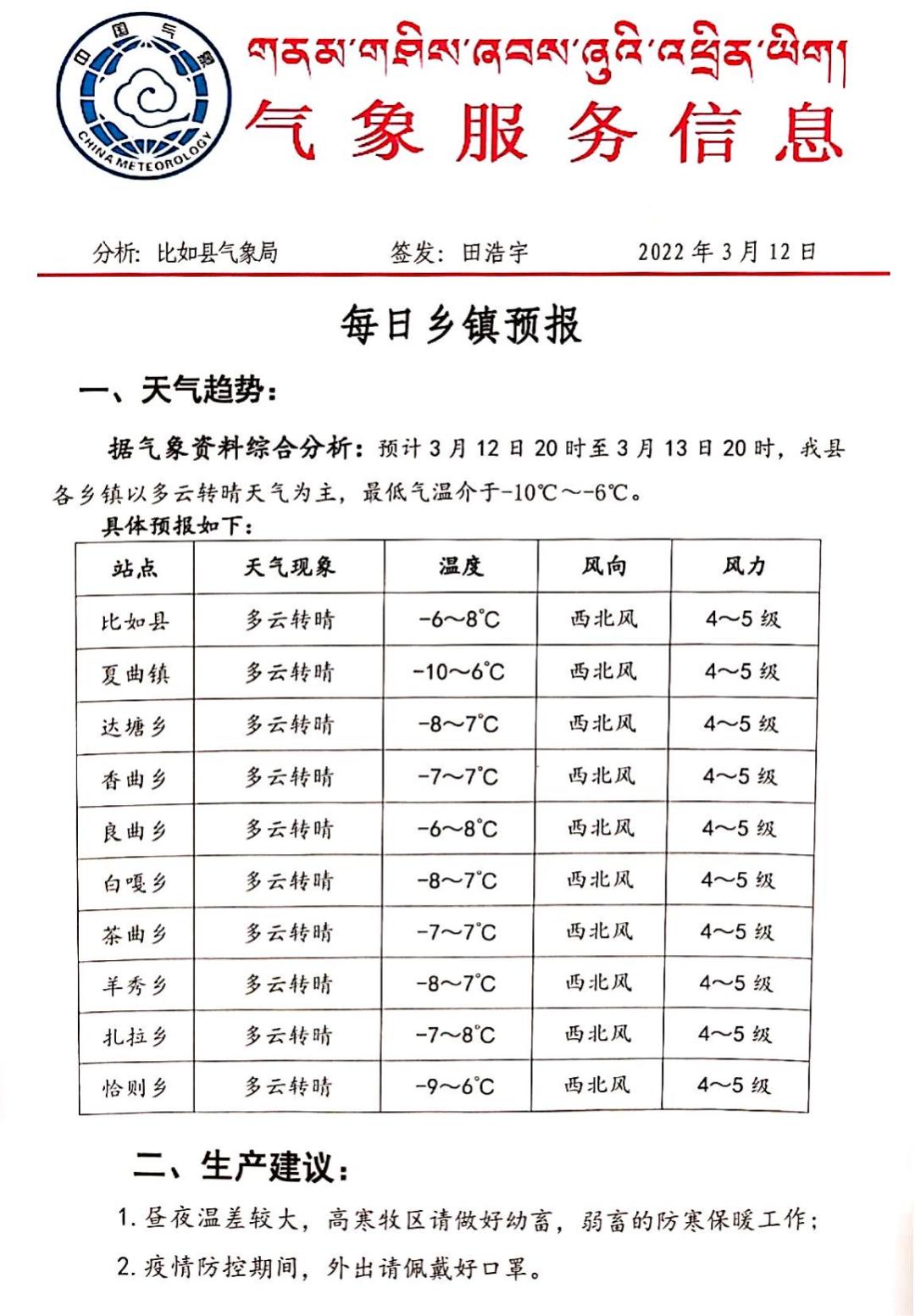 白多村天气预报更新通知