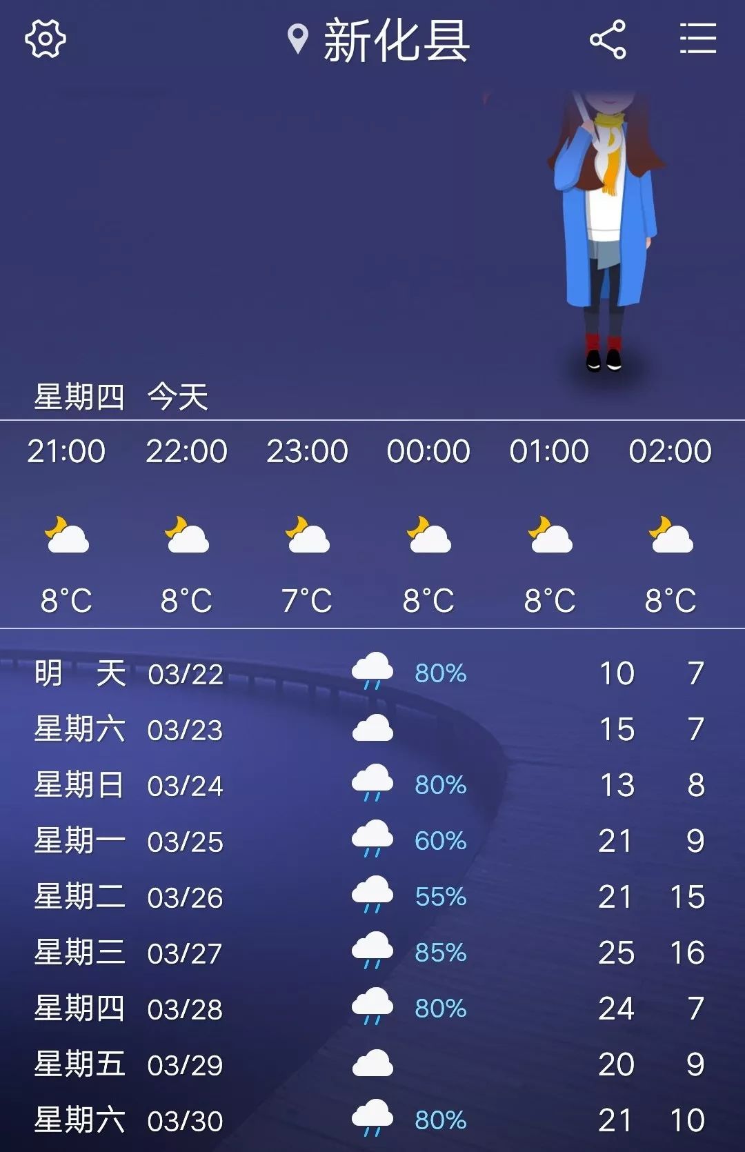 龙村天气预报更新通知