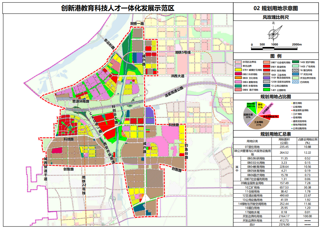 尧都区审计局未来发展规划，塑造全新审计蓝图