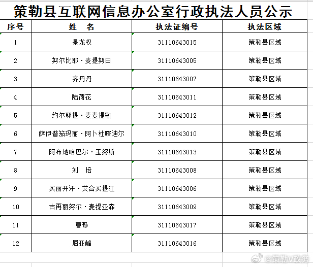 懂锝灬舍去丶 第4页