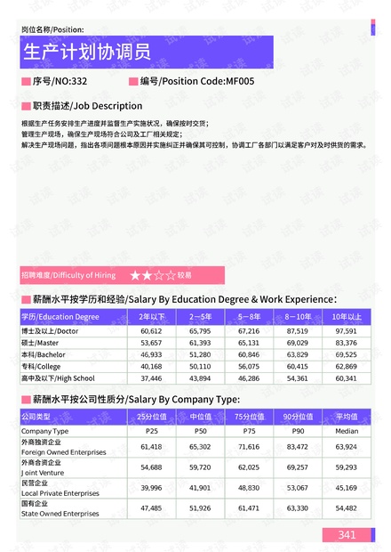 临潭县应急管理局最新发展规划概览