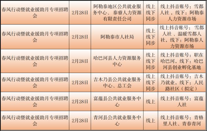 甘德县数据和政务服务局最新招聘全解析