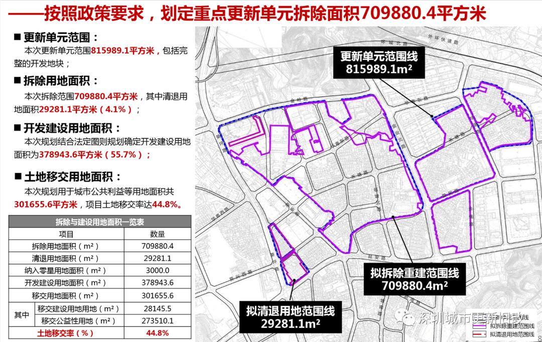 镇巴县数据与政务服务局发展规划概览