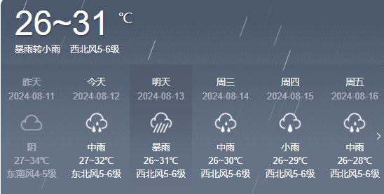 堂徒村天气预报更新通知