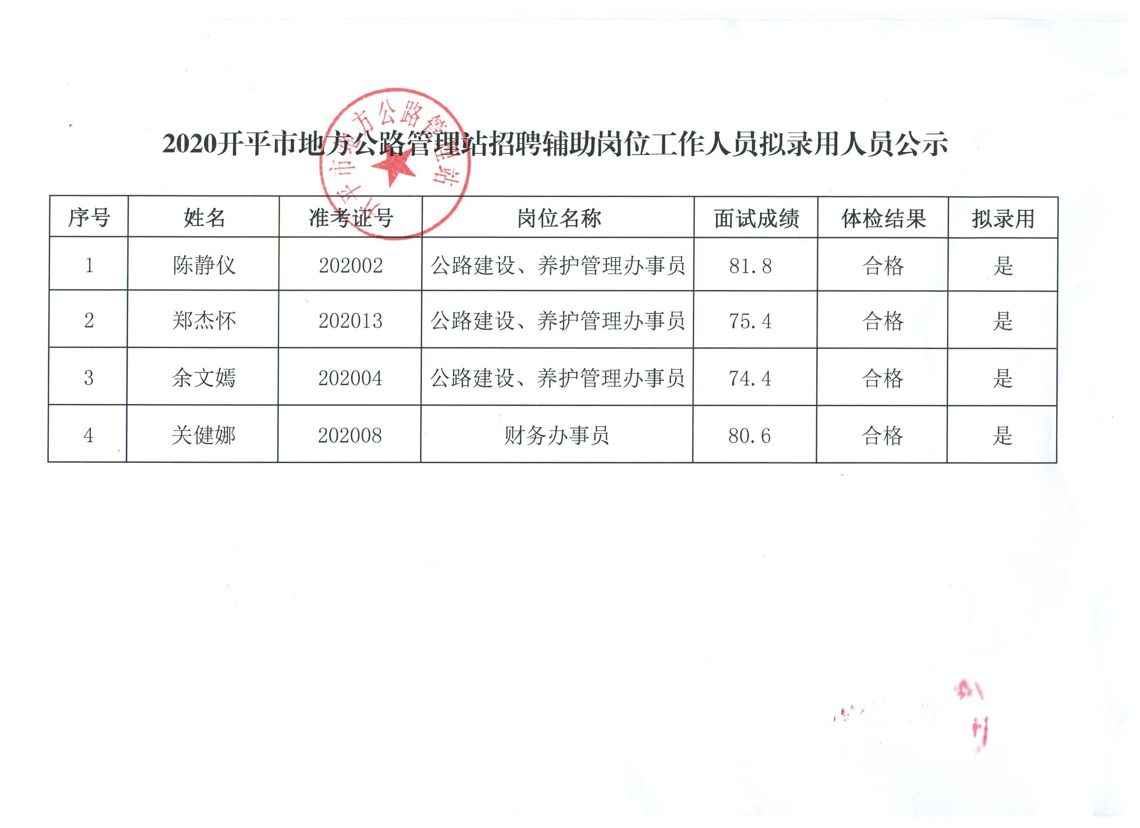 雷波县财政局最新招聘全解析