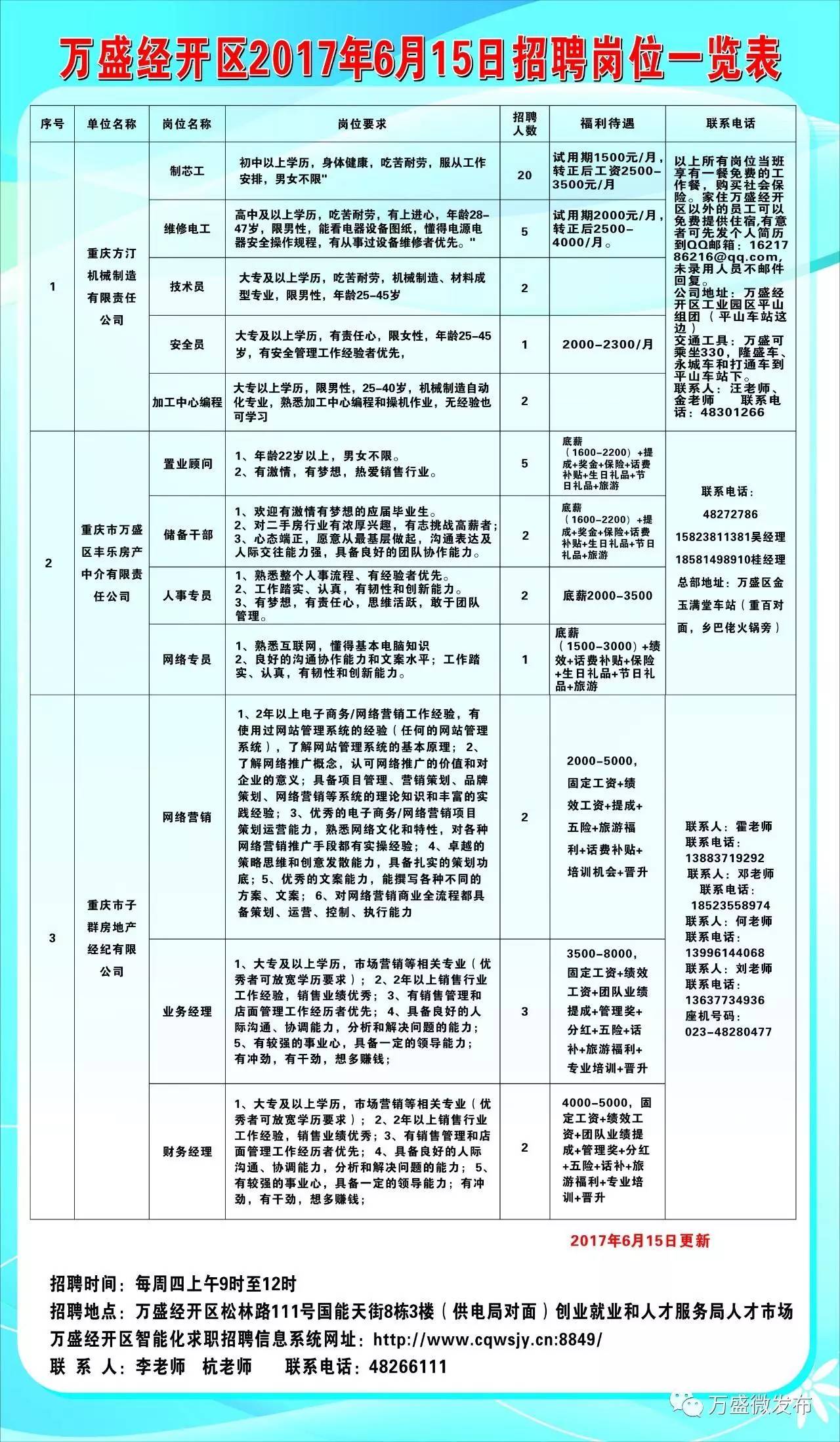 龙游县数据和政务服务局最新招聘信息全面解析