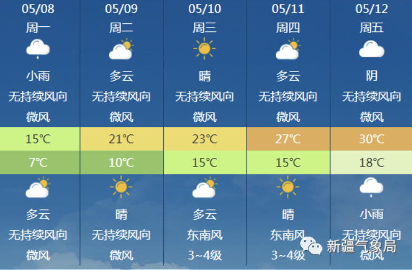 加日郊居委会天气预报详解及最新动态分析