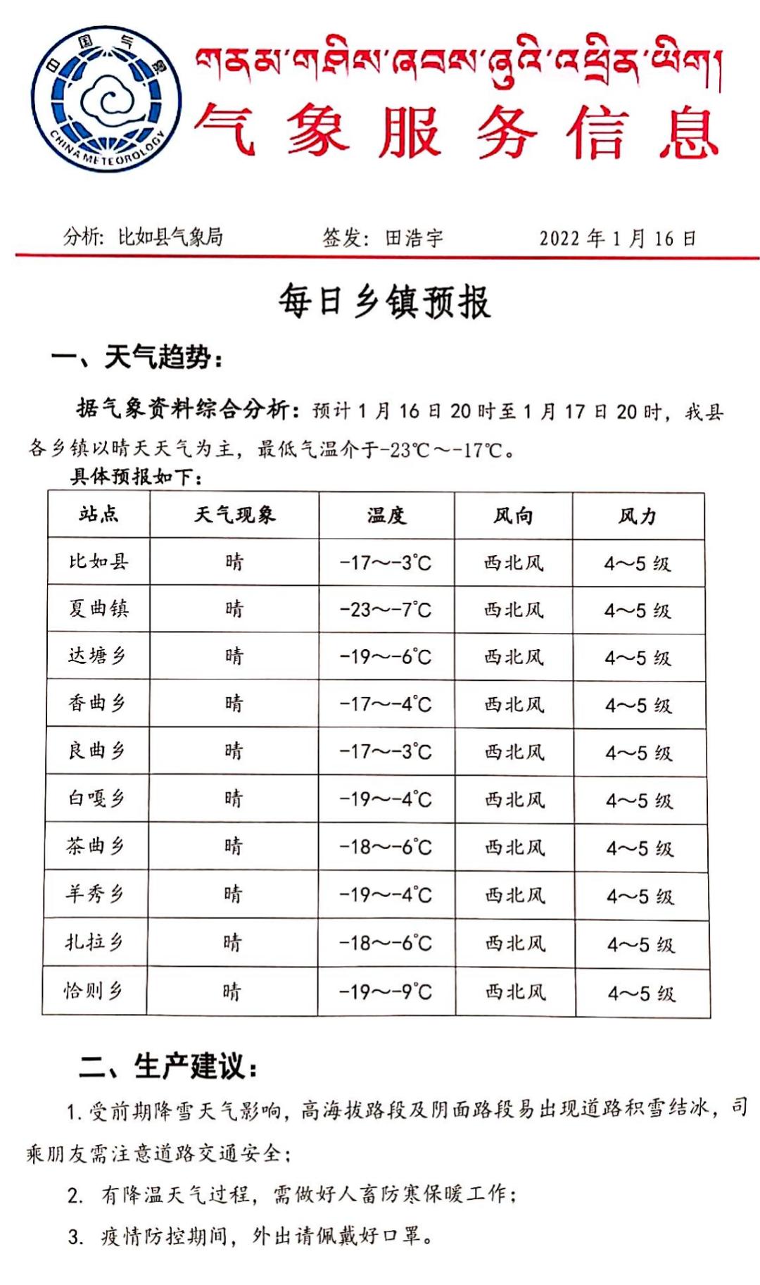 嘎布决嘎村天气预报更新通知