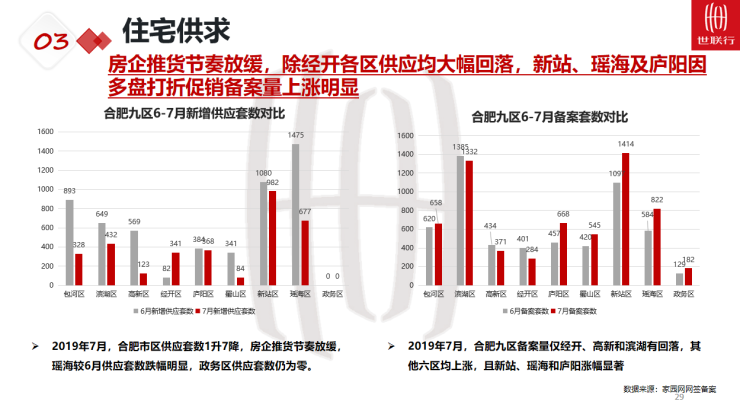 庐阳区数据和政务服务局人事任命，构建高效政务体系的重要一步