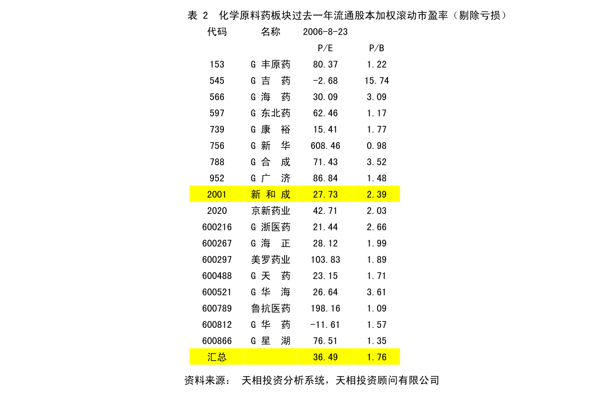 点军区应急管理局未来发展规划展望