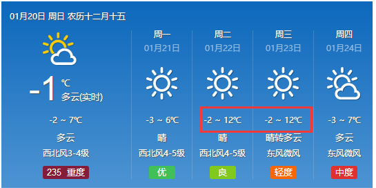 杰白村天气预报更新通知