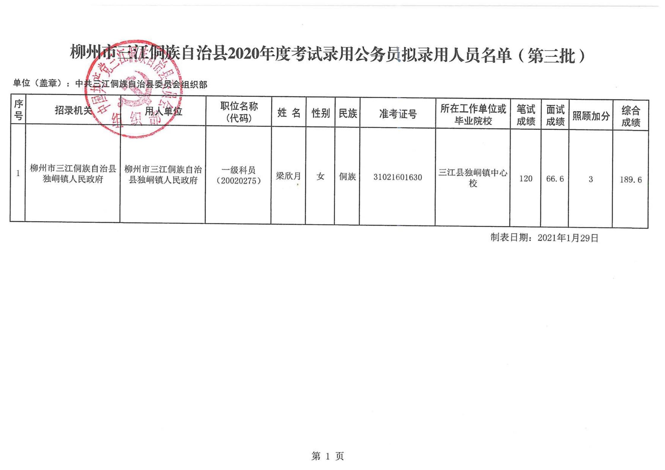 嘉黎县司法局最新招聘信息及招聘详情