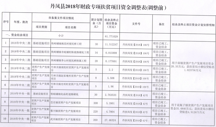 丹凤县财政局最新招聘信息全面解析