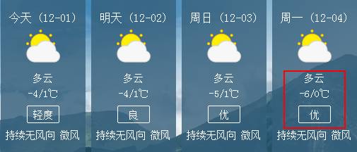 热堆村天气预报更新通知