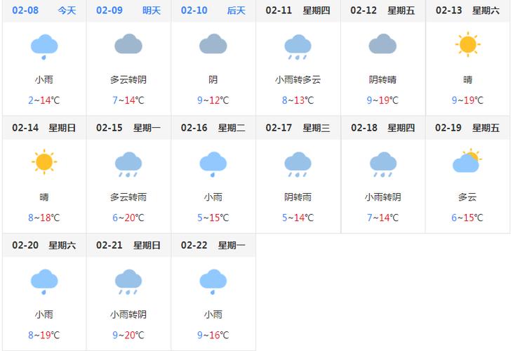 产品技术 第148页