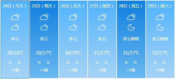 √孟婆给碗汤 第3页