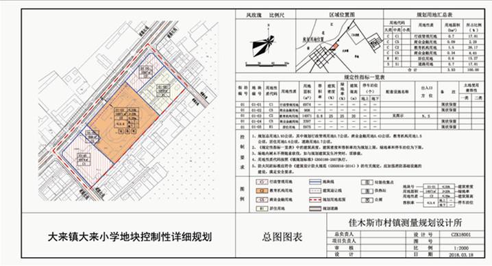 大洼县初中发展规划构想与实施策略最新动态