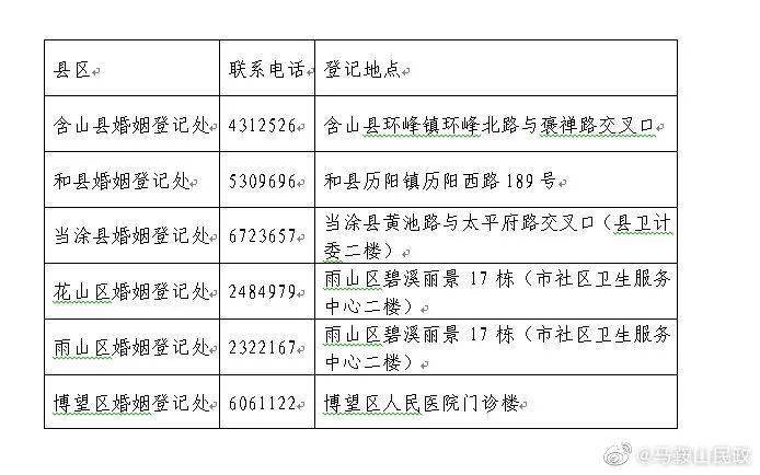 怀宁县民政局最新资讯动态速递