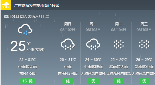 白顾村委会天气预报详解及最新动态