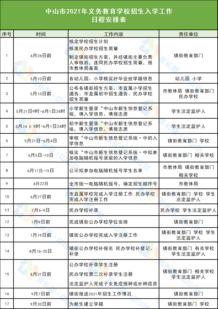 关于我们 第138页