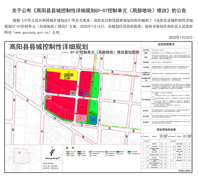 高阳县数据和政务服务局最新发展规划概览