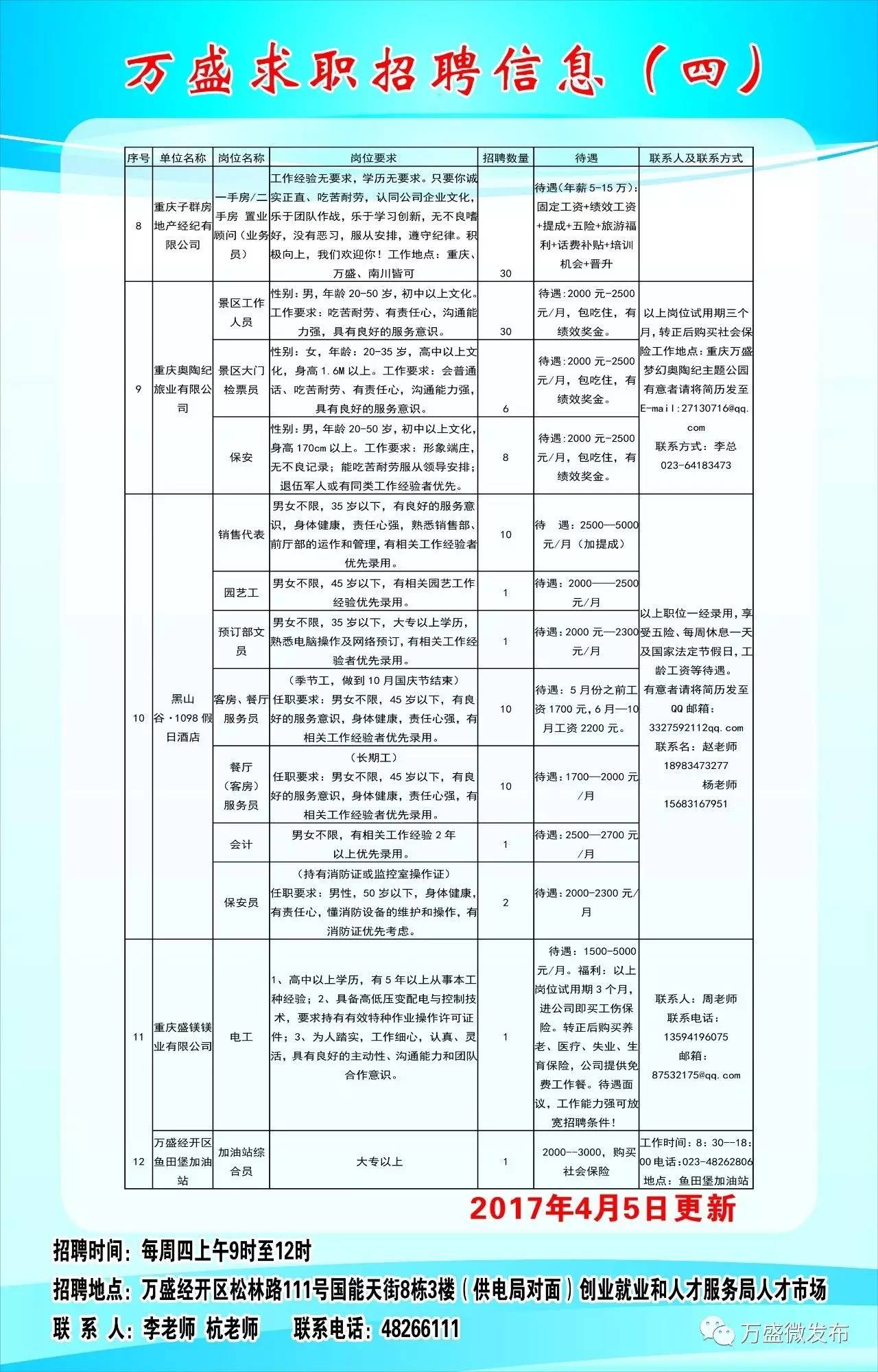 天柱县医疗保障局最新招聘启事