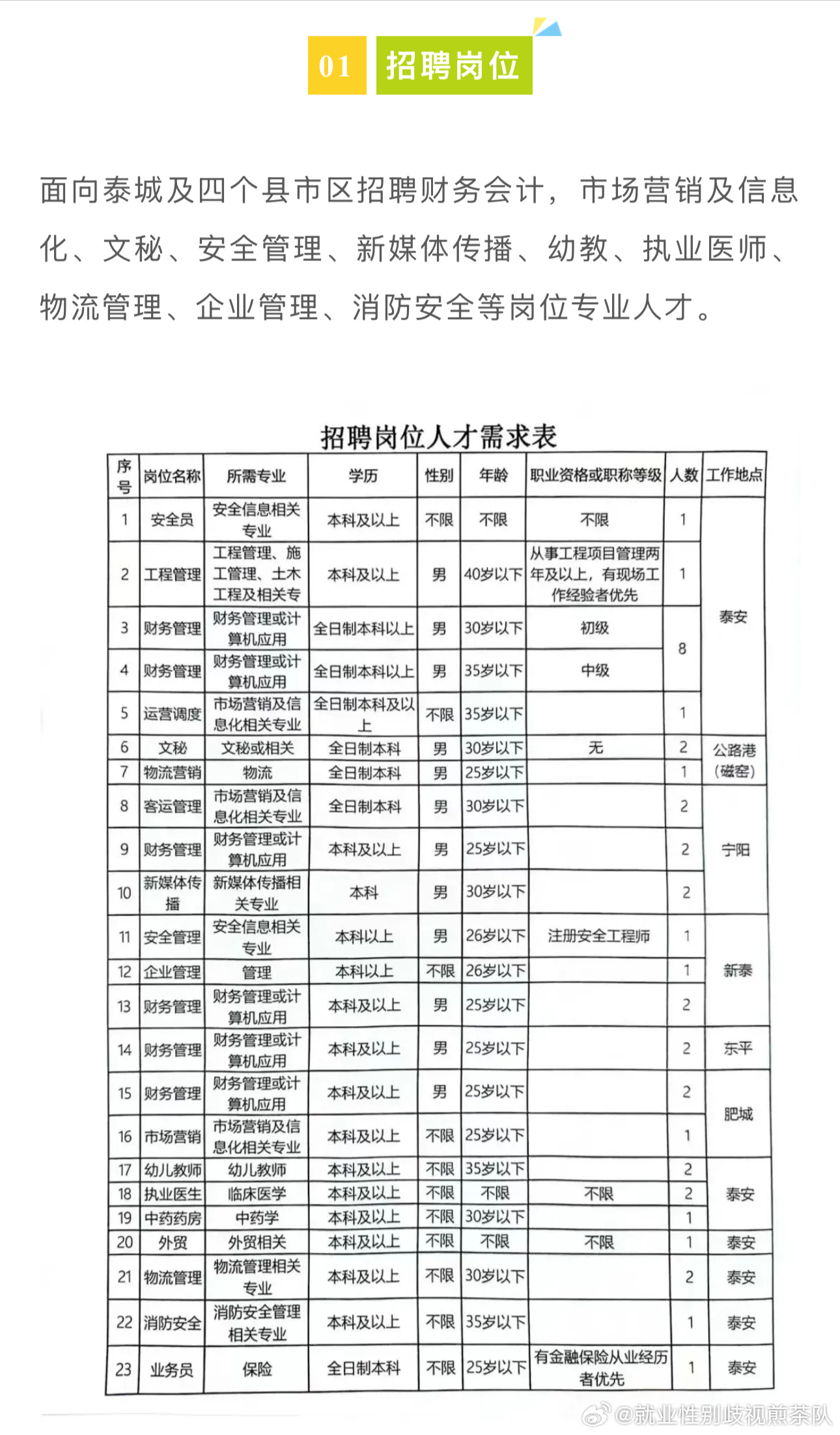 信丰县统计局最新招聘启事概览