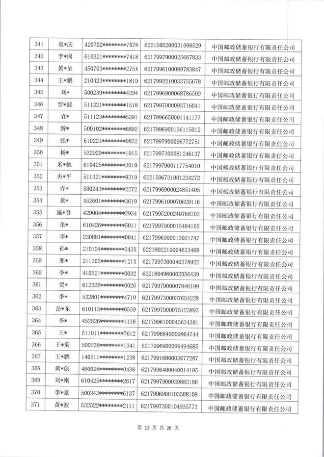 巍山彝族回族自治县公安局最新新闻