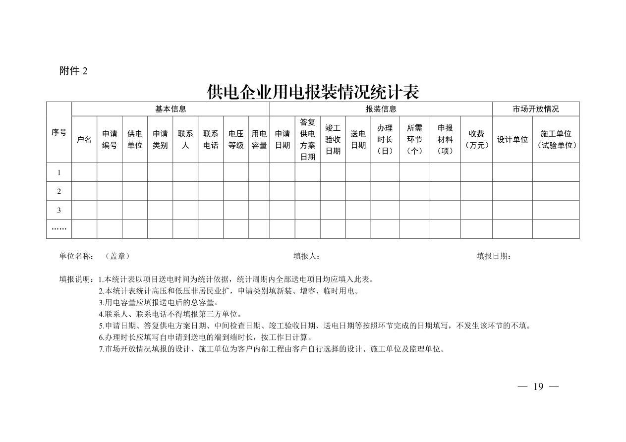 常州市市供电局最新发展规划