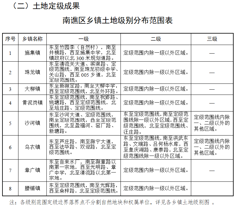 华藏寺镇人事新布局，推动地方发展的力量重塑