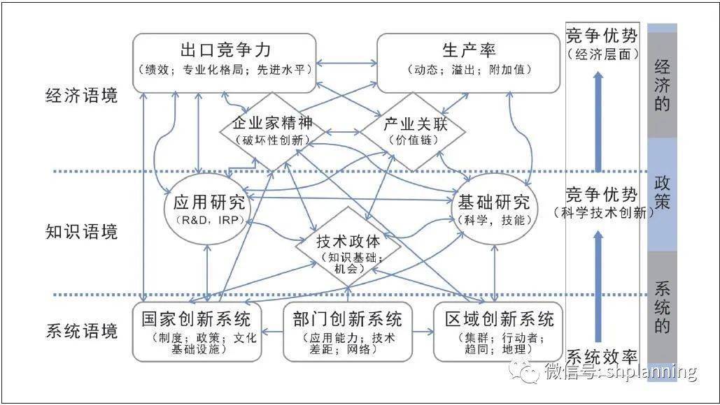 杭州市信访局最新发展规划概览