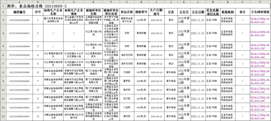 无锡市南宁日报社最新招聘信息概览