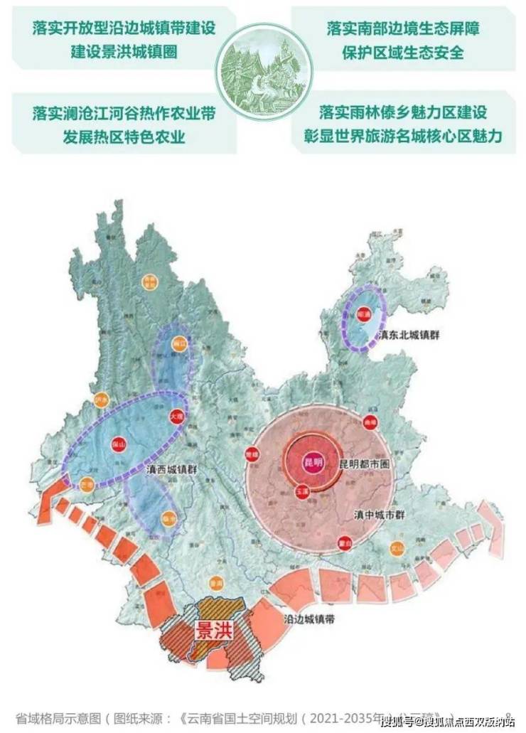 西双版纳傣族自治州市人民防空办公室发展规划概览