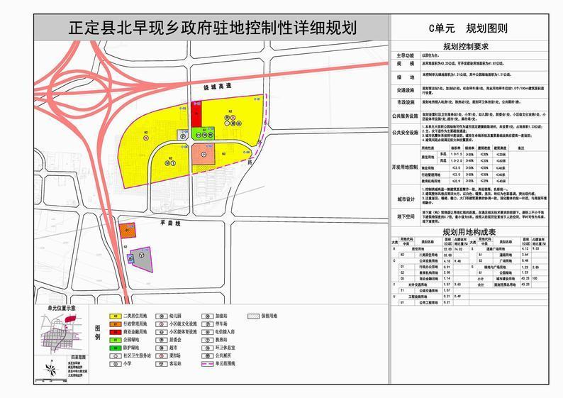 北谭庄乡最新发展规划概览