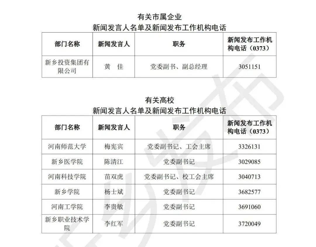 新乡市新闻出版局最新人事任命，塑造未来出版新纪元