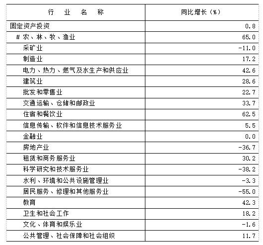 桂林市城市社会经济调查队人事任命动态解析