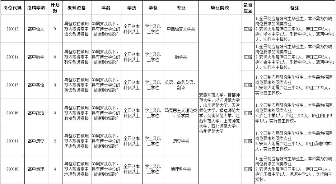 白山市文化局最新招聘启事概览