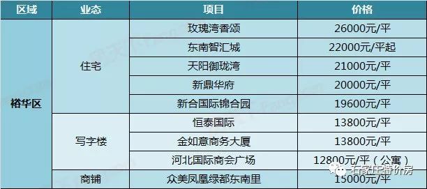 西三庄乡最新招聘信息全面解析