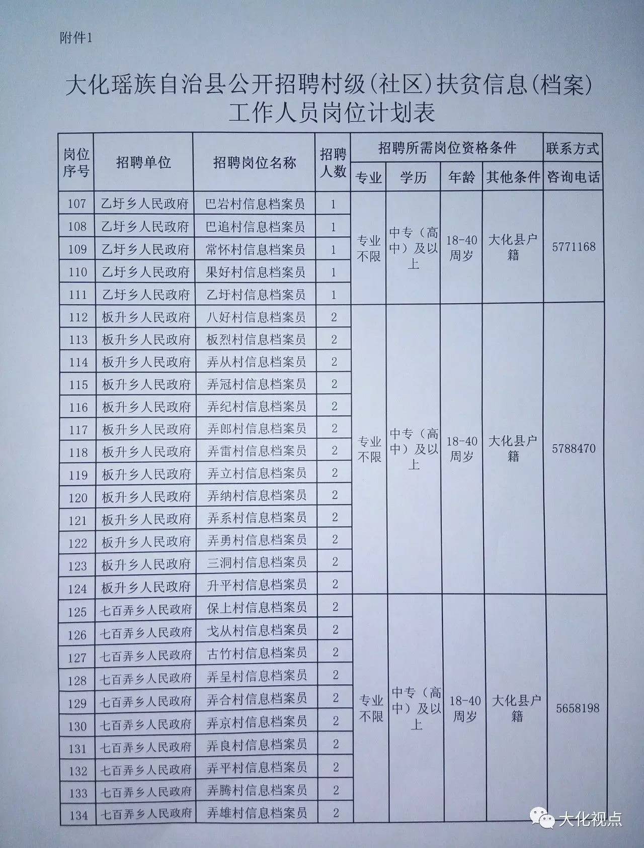 官陂镇最新招聘信息概览