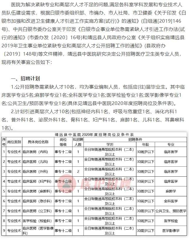 楚雄彝族自治州卫生局最新招聘信息全面解析