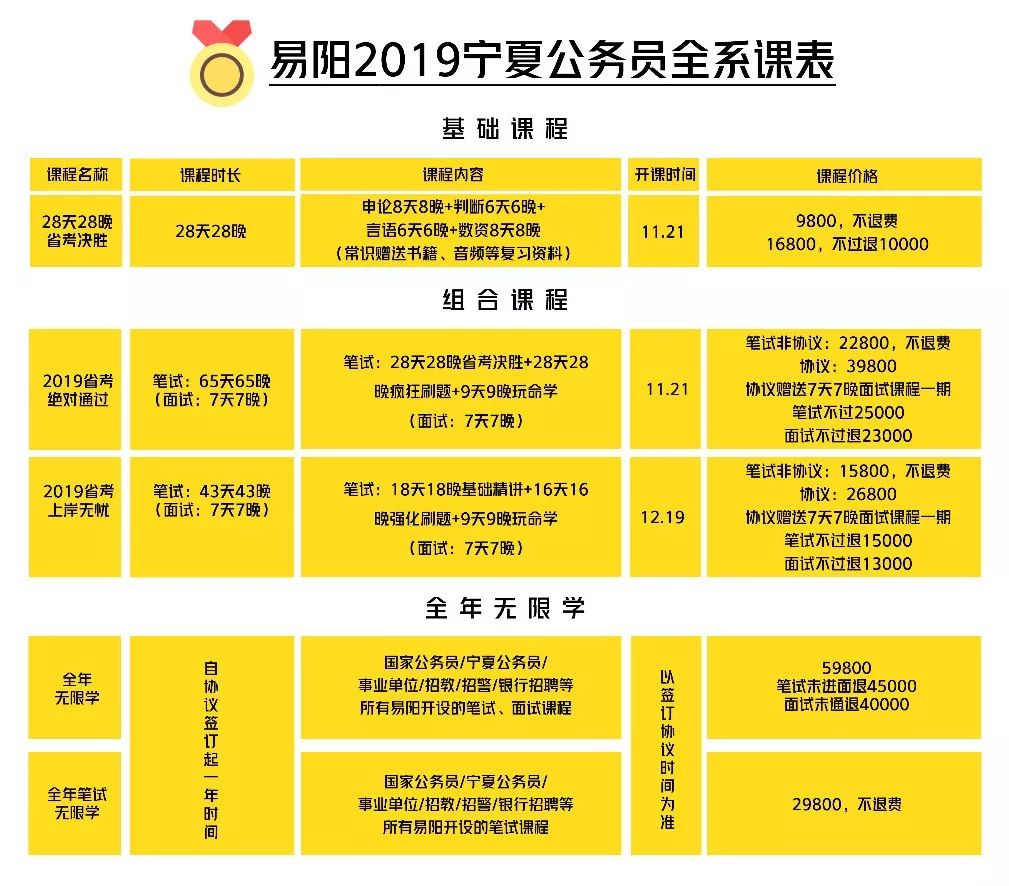 巴中市国土资源局最新招聘全解析