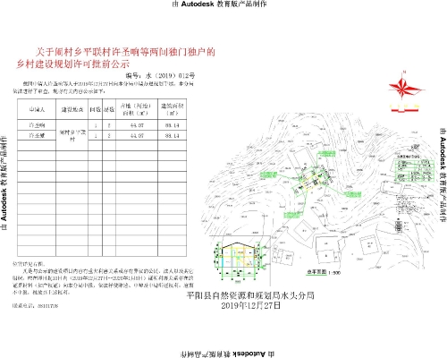 摩云村民委员会最新发展规划