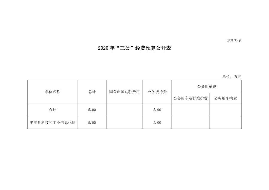 平江区科学技术和工业信息化局最新发展规划概览