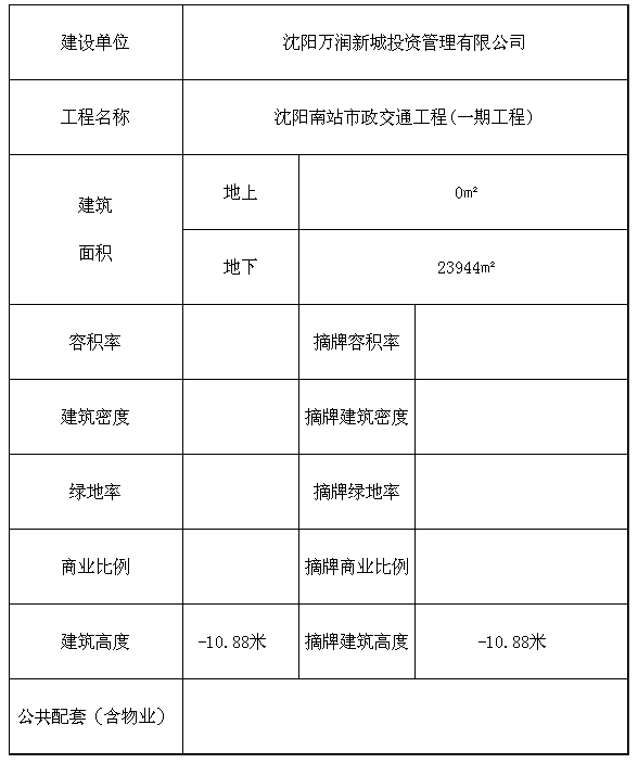 沈阳市交通局重塑城市交通脉络，推动城市繁荣发展新篇章