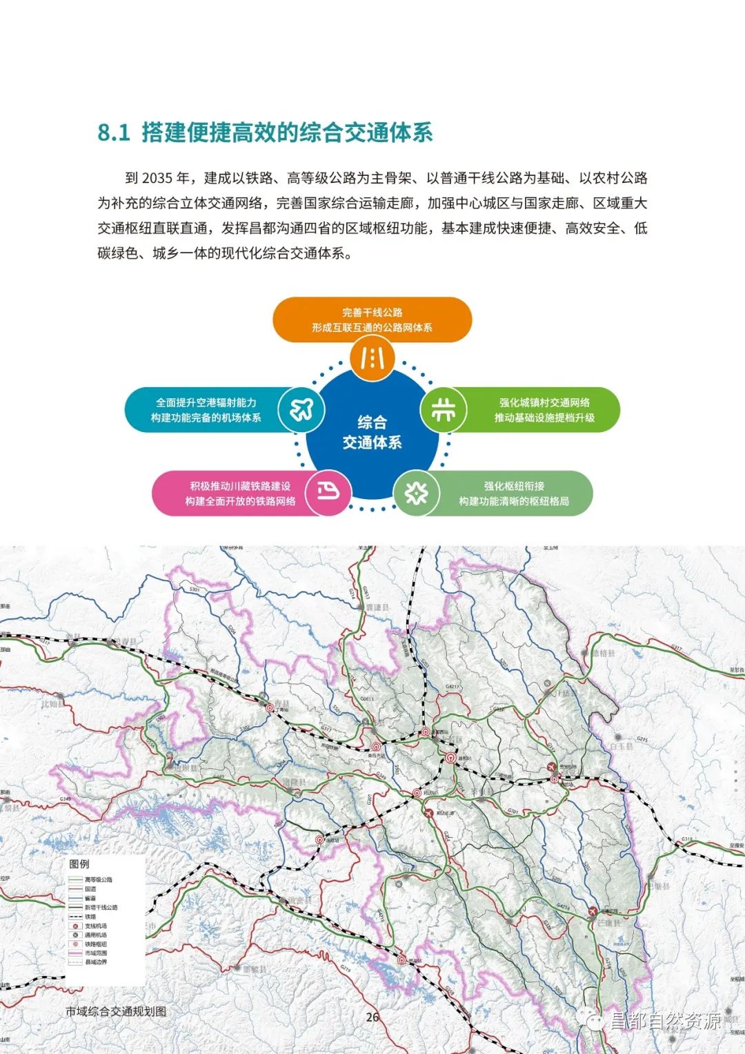 昌都地区市规划管理局最新发展规划揭秘